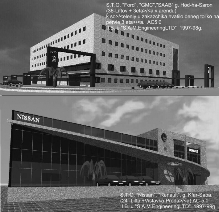 Architectural Home Design