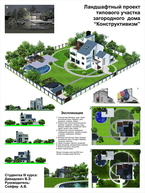 Architectural Home Design — Valeriya Davidovich — Moscow, Russia