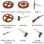 Artefacts