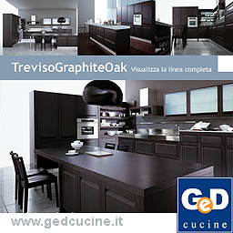Kitchen 3D Model Preview #55a07660