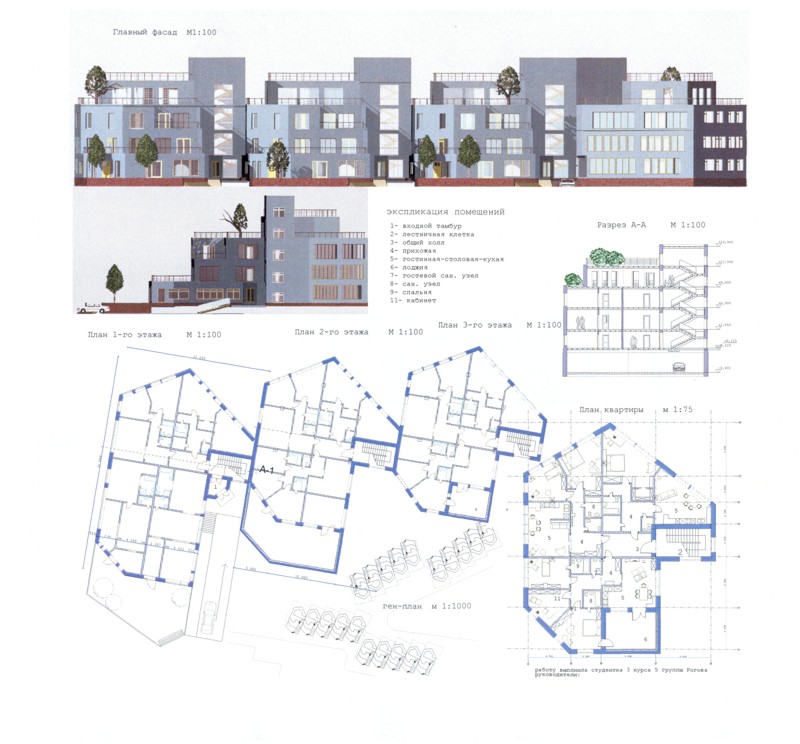 Architectural Home Design — Elena Rogova — Moscow, Russia