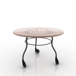 Download 3d cad models, 3d max textures, 3d help