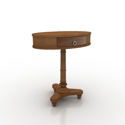 Download 3d cad models, 3d max textures, 3d help