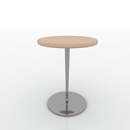 Download 3d cad models, 3d max textures, 3d help