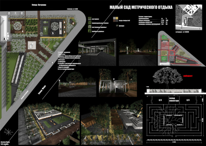 Architectural Home Design