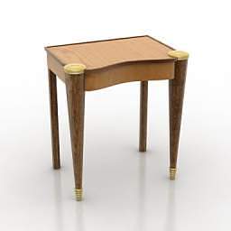 Download 3d cad models, 3d max textures, 3d help