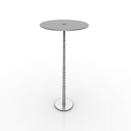 Download 3d cad models, 3d max textures, 3d help