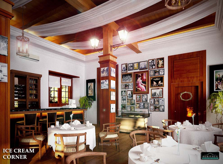 Architectural Home Design