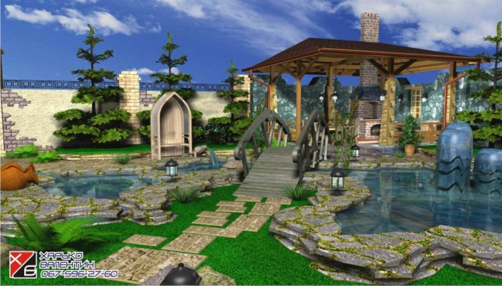 Architectural Home Design