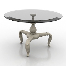 Download 3d cad models, 3d max textures, 3d help