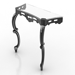 3D Console preview