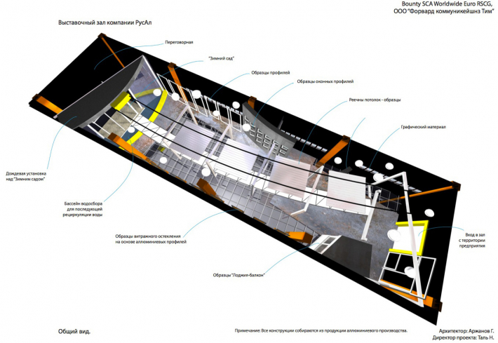 Architectural Home Design