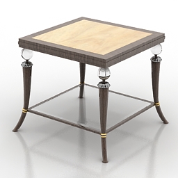 3D Table preview