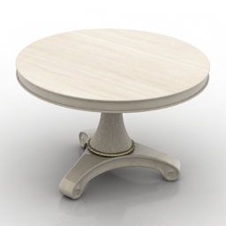 3D Table preview
