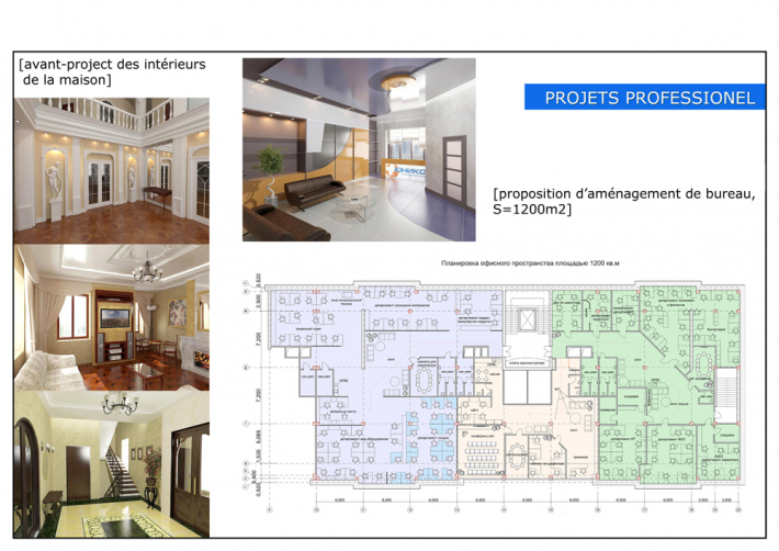 Architectural Home Design