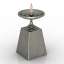 Candlestick