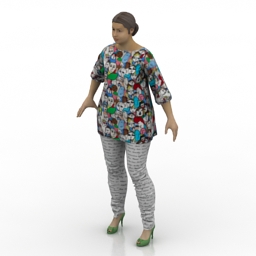 3D Mannequin preview