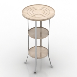 table ikea gunnern 3D Model Preview #9f260f95