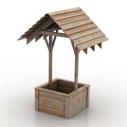 3D Well preview