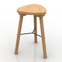 Download 3d cad models, 3d max textures, 3d help