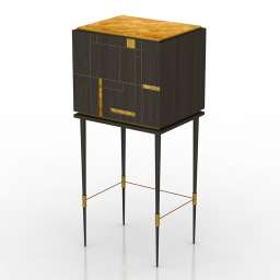 Download 3d cad models, 3d max textures, 3d help