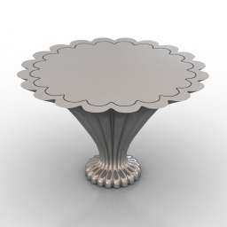 Download 3d cad models, 3d max textures, 3d help
