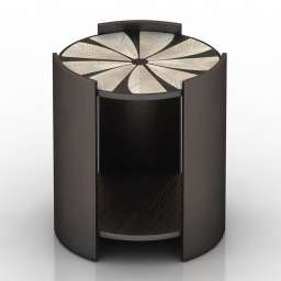 Download 3d cad models, 3d max textures, 3d help
