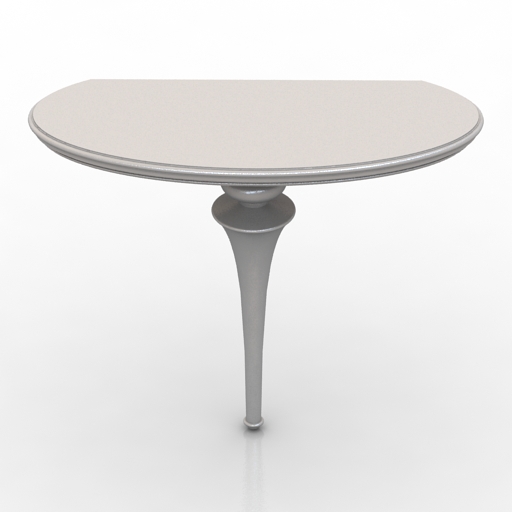 console - 3D Model Preview #4c616b74