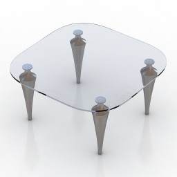 3D Table preview