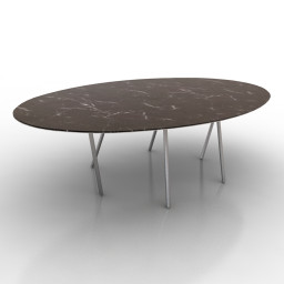 Download 3d cad models, 3d max textures, 3d help