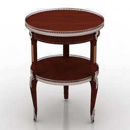 3D Table preview