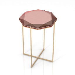 Download 3d cad models, 3d max textures, 3d help