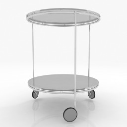 Download 3d cad models, 3d max textures, 3d help