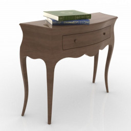 Download 3d cad models, 3d max textures, 3d help