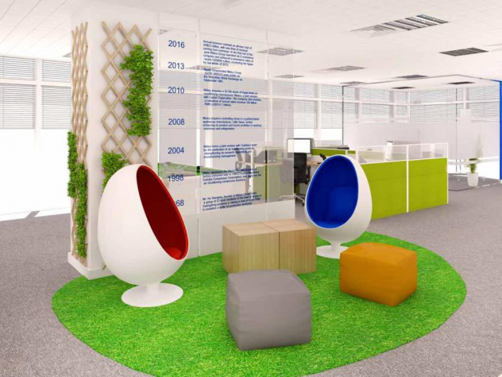 Architectural Home Design
